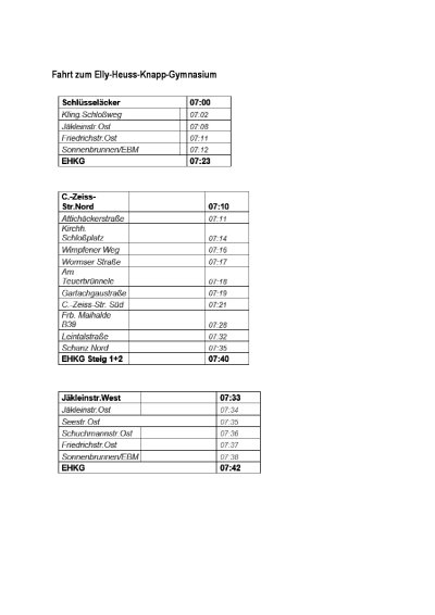 E-Wagenplan