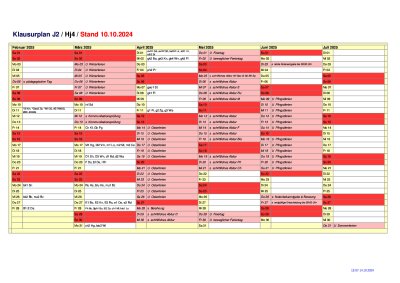 Klausurenplan J2 Hj4