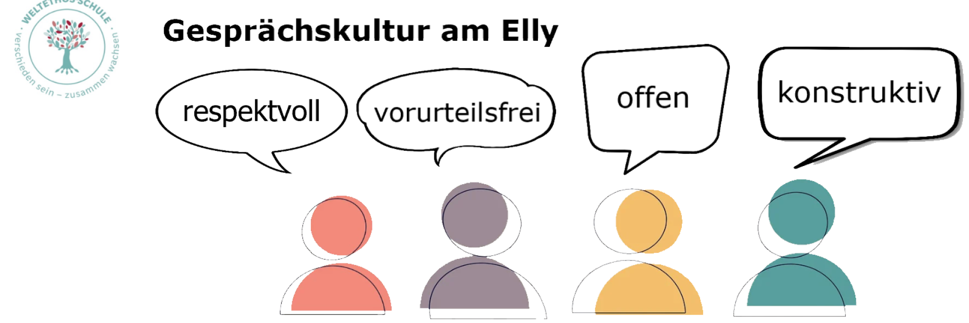 Gesprächskultur am Elly